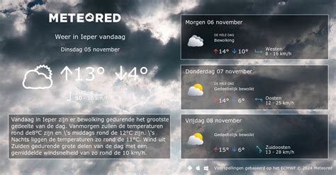 weer ieper|14